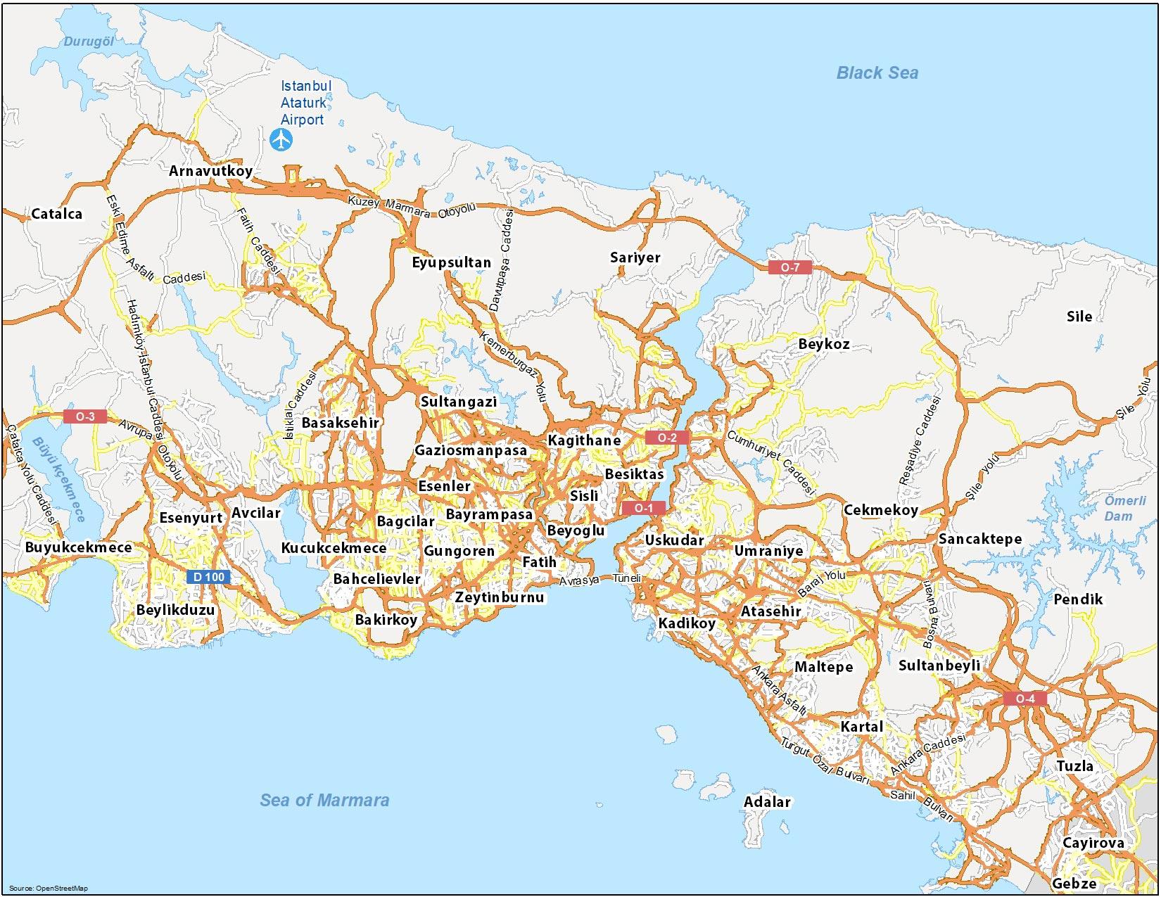 Avcılar
